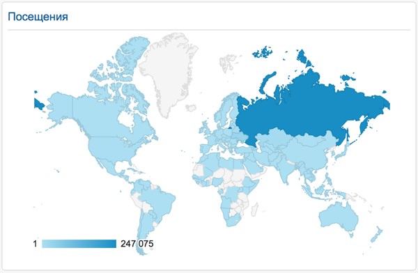 Реклама на сайте некурим.ру